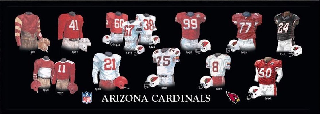 Arizona Cardinals uniform evolution plaqued poster – Heritage