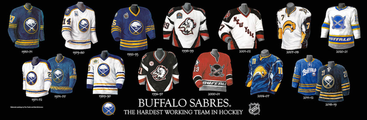 Buffalo Sabres uniform evolution plaqued poster – Heritage Sports