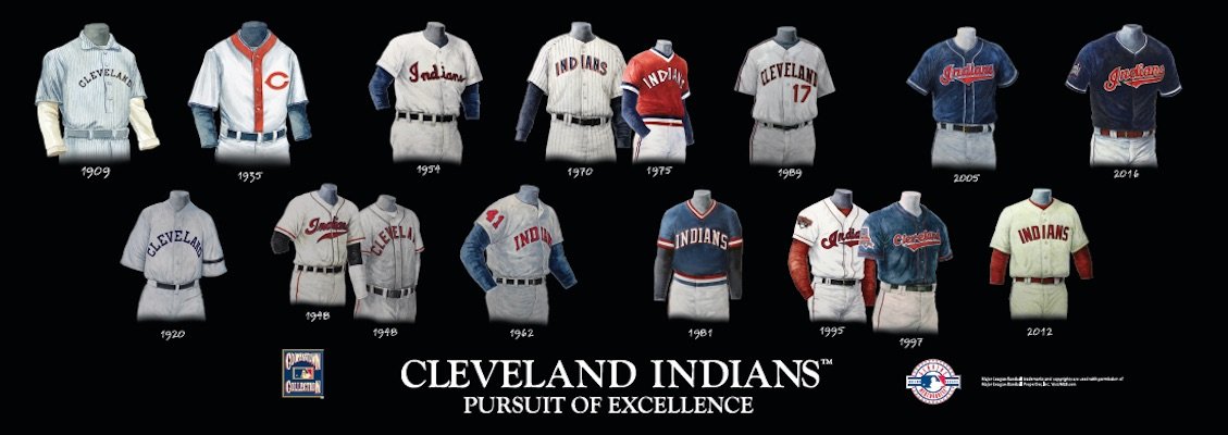 Cleveland Guardians uniform evolution plaqued poster – Heritage