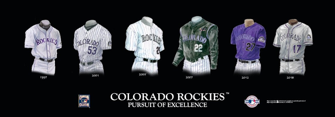 Colorado Rockies uniform evolution plaqued poster – Heritage Sports Stuff