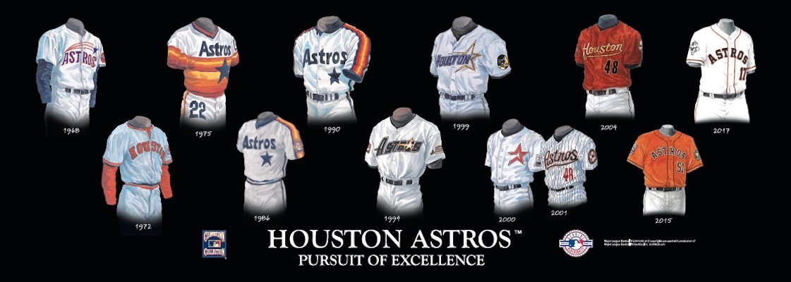 Houston Astros uniform evolution plaqued poster – Heritage Sports