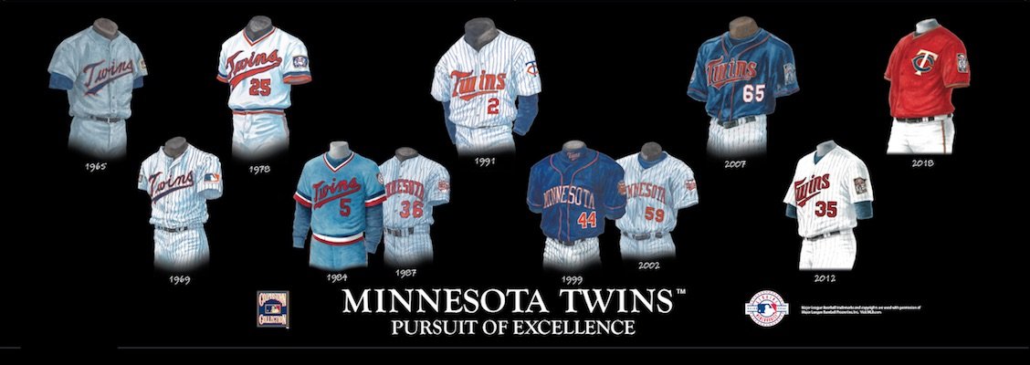 Minnesota Twins uniform evolution plaqued poster – Heritage Sports Stuff
