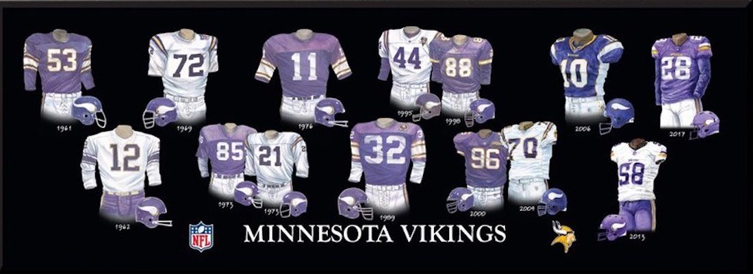 Minnesota Vikings uniform evolution plaqued poster – Heritage
