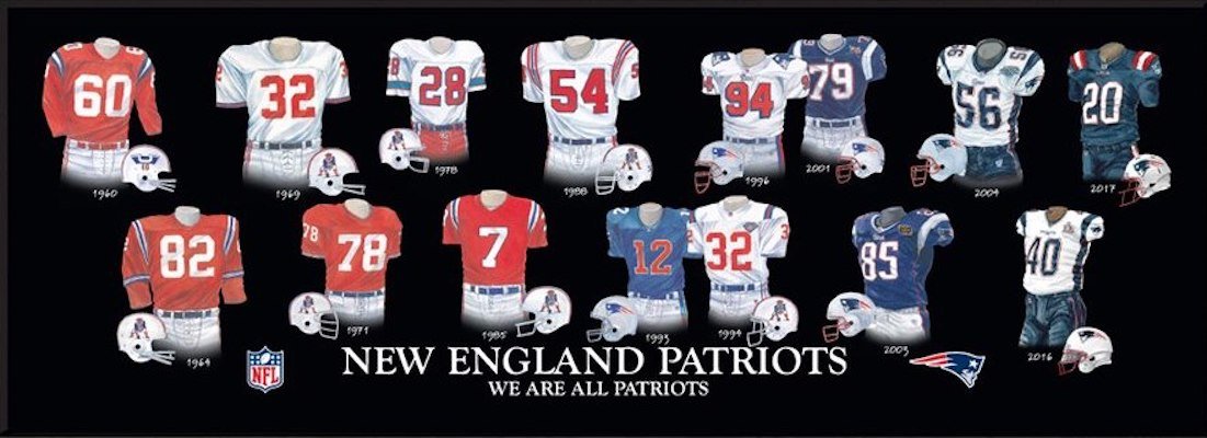 New England Patriots uniform evolution plaqued poster – Heritage Sports  Stuff