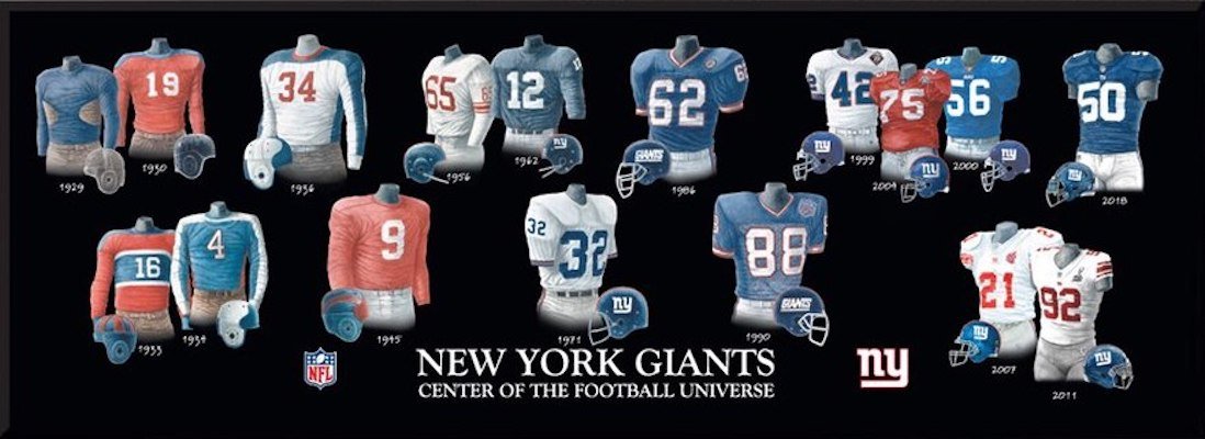 New York Rangers uniform evolution plaqued poster – Heritage Sports Stuff