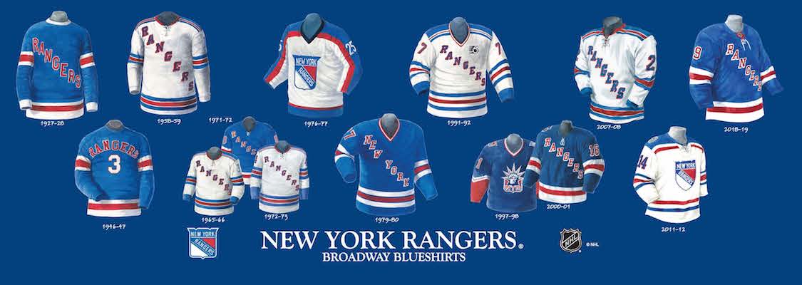 New York Rangers uniform evolution plaqued poster – Heritage