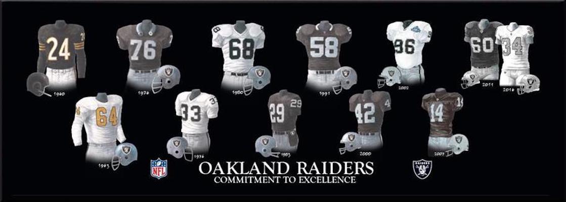 Las Vegas Raiders uniform evolution plaqued poster – Heritage Sports Stuff