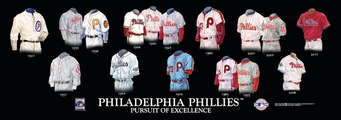 Philadelphia Phillies uniform evolution plaqued poster – Heritage Sports  Stuff