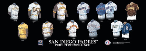 San Diego Padres uniform history poster