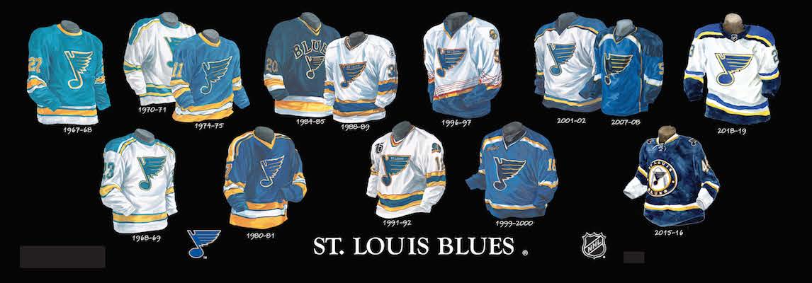 St. Louis Blues uniform evolution plaqued poster – Heritage Sports