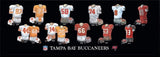 Tampa Bay Buccaneers uniform history poster
