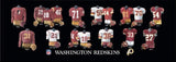 Uniform evolution of the Washington Commanders football team uniform