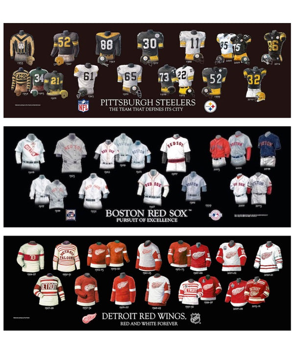 Winnipeg Jets uniform evolution plaqued poster – Heritage Sports Stuff
