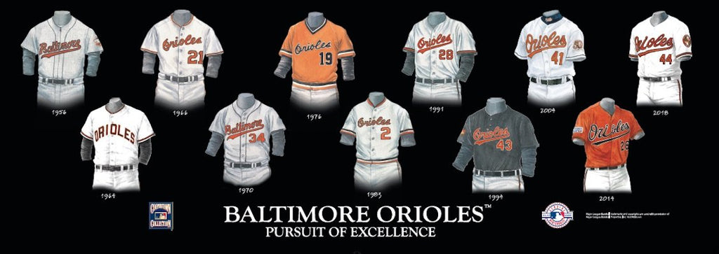 Baltimore Orioles uniform evolution plaqued poster – Heritage Sports Stuff
