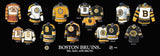 Boston Bruins uniform evolution plaqued poster