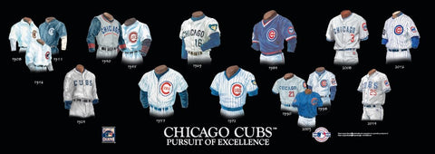 Chicago Cubs uniform history poster