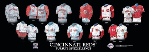 Cincinnati Reds uniform evolution plaqued poster – Heritage Sports Stuff