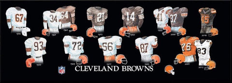 Cleveland Browns uniform history poster