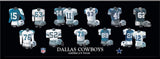 Dallas Cowboys uniform history poster