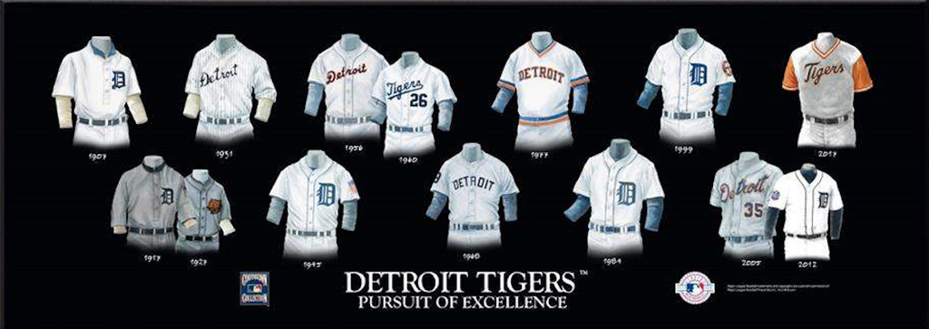 Detroit Tigers uniform evolution plaqued poster – Heritage Sports Stuff