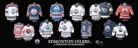 Edmonton Oilers uniform evolution plaqued poster
