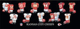 Kansas City Chiefs uniform history poster