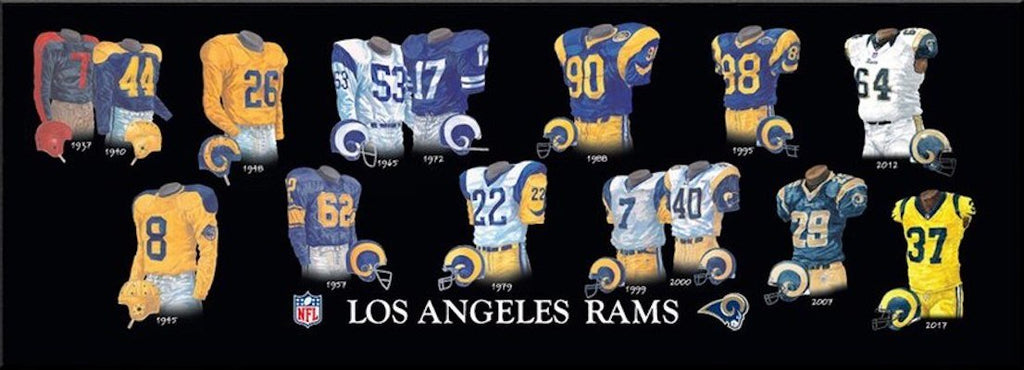 Los Angeles Rams uniform evolution plaqued poster – Heritage