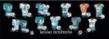 Miami Dolphins uniform history poster