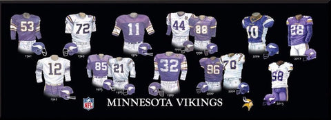 Minnesota Vikings uniform history poster
