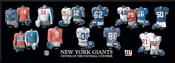 New York Giants uniform evolution plaqued poster – Heritage Sports Stuff