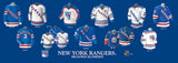New - New York Rangers uniform evolution plaqued poster