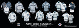 New York Yankees uniform history poster
