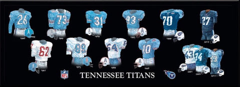 Tennessee Titans uniform history poster